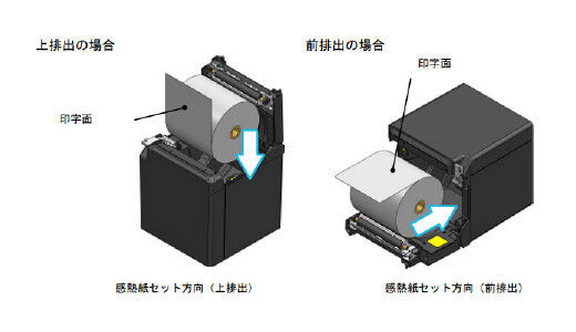 FAQ（よくあるご質問）｜モバイル／POS／レシートプリンターならSII